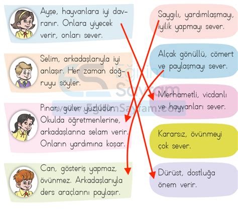 1 Tema Erdemler Tema Değerlendirme Çalışmaları Cevapları 2 Sınıf