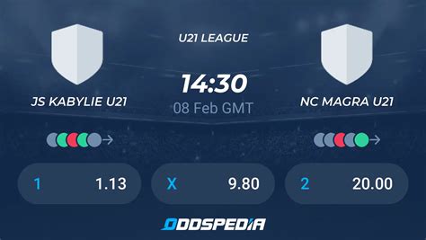 JS Kabylie U21 Vs NC Magra U21 Predictions Odds Live Score Stats