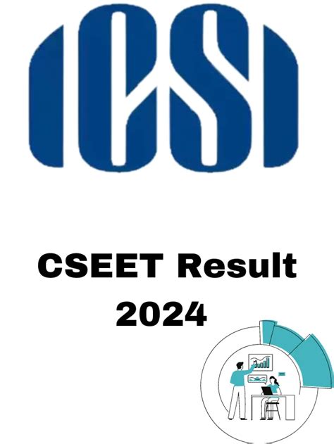 Top 10 Physiotherapy Colleges in India | Top BPT Colleges in India