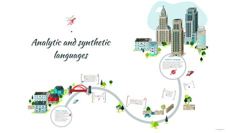 Analytic and synthetic languages by Eugenia Hlovatska on Prezi