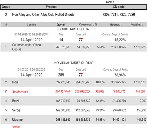EN_01 - Укрметаллургпром
