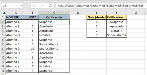 Funci N Si Conjunto En Excel Tutorial Excel