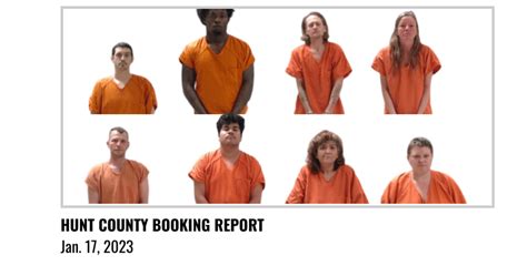 Hunt County Sheriff inmate booking report || Jan. 17, 2023