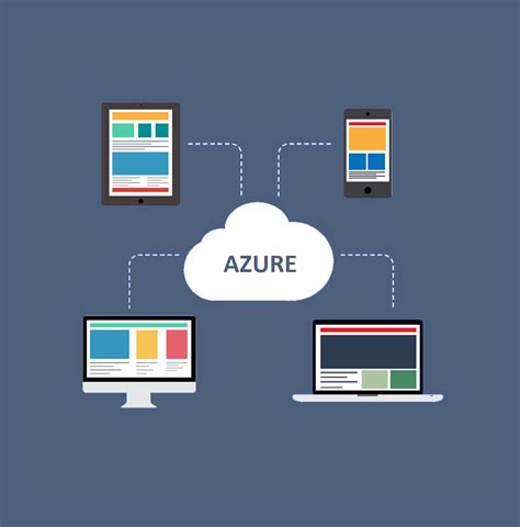 Azure Hosting Shammam Consulting Services