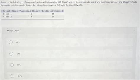 Solved Based on the following confusion matrix with a | Chegg.com 