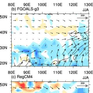 Spatial Distributions Of The Vertically Integrated Jja Mean Moisture