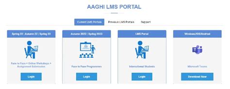 AIOU Aaghi LMS Portal Join Online Workshops