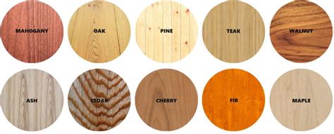 Best Wood Types For Your Restaurant Tables Sizing And Materials