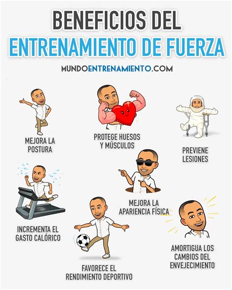 Entreno De Fuerza【10 Beneficios Que Debes Conocer】