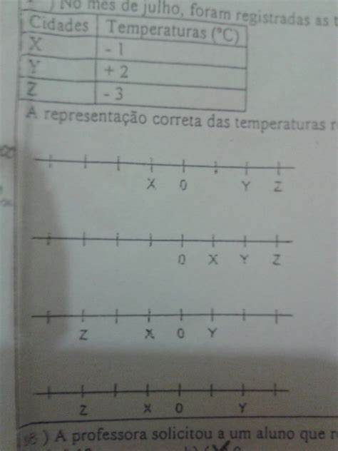 No Mes De Julho Foram Registradas As Temperaturas Mais Baixas Do Ano