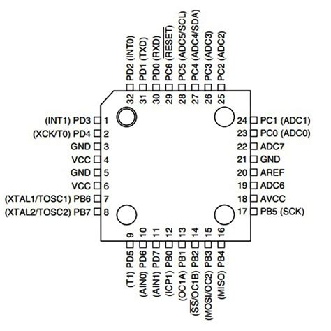 Atmega Aur Bit Mhz Smd Mikrodenetleyici Tqfp Uygun Fiyat Yla