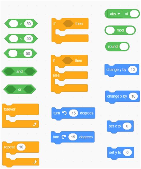 Scratch And Python Comparison Code Ninja Singapore — Code Ninja Singapore Coding Classes