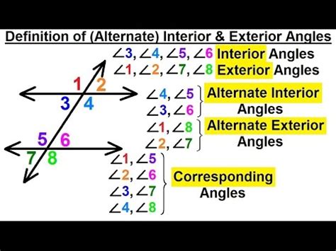 Alternate Exterior Angles Definition