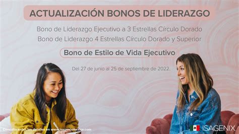 ACTUALIZACIÓN BONOS DE LIDERAZGO IsaFYI México