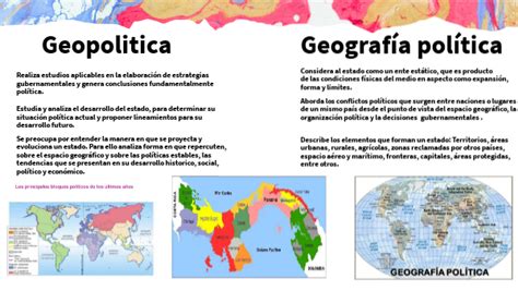 Geograf A Pol Tica Y Geopol Tica