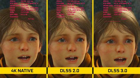 Dying Light Dlss Patch K Native Vs Dlss Vs Dlss Frame