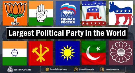 Top 15 Largest Political Parties In The World In 2025