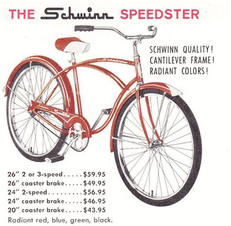 Scott's Blog: Schwinn Speedster Search