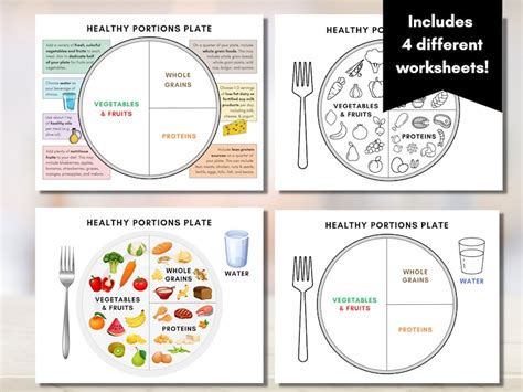 Healthy Portions Plate Visual Nutrition Eating Guide Food Portion Control Dietitian Worksheet