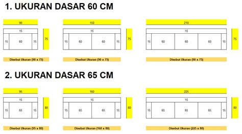 Ukuran Sofa Standar Untuk Sofa Minimalis Dan Modern Ukuran Standar