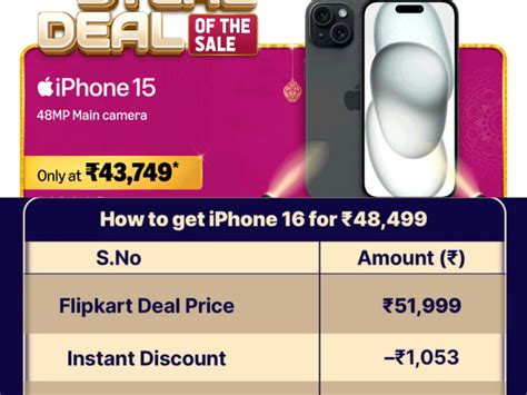 Best iPhone Deals in Big Billion Days & Great Indian Festival 2025 ...