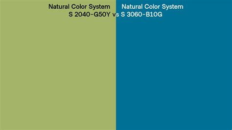 Natural Color System S 2040 G50y Vs S 3060 B10g Side By Side Comparison