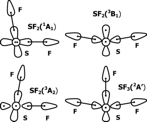 Orbital Diagram For S In Sf2