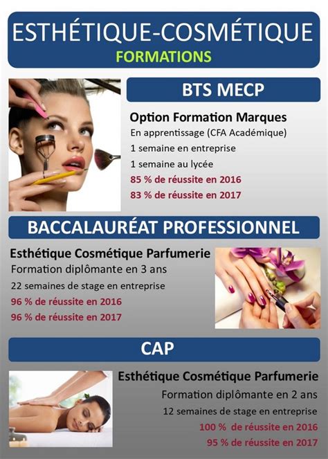 Formations Esthetique Cosmetique Parfumerie Lycée Des Métiers Charles