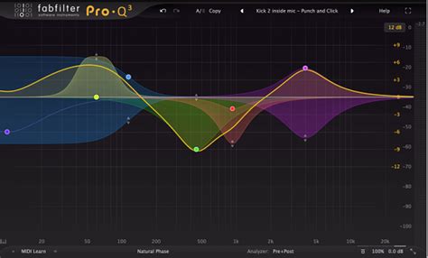 Top 6 Linear Phase Eq Plugins Best Free And Paid On The Market 2023