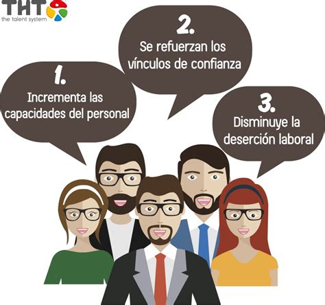 Es Razones Para Implementar Programas De Bienestar Laboral THT