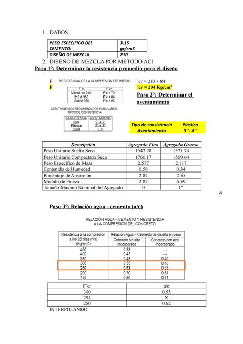 Datos Defrgth Datos Peso Especifico Del Cemento Gr Cm Dise O