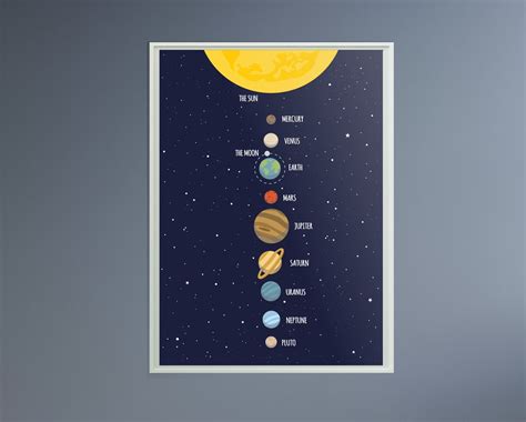 Space Poster Large A0 A1 A2 Printable Poster Solar System