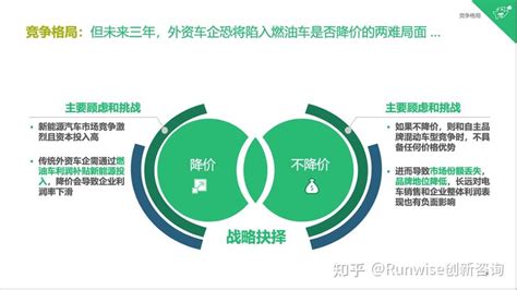 创新案例｜国产车企比亚迪如何以创新实现跨越式增长 知乎