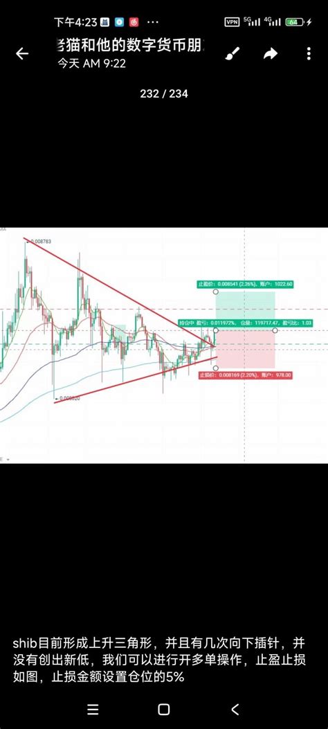 交易你的计划计划你的交易shib多单顺利达到第一目标止盈位置 招财的老猫 btc en Binance Square