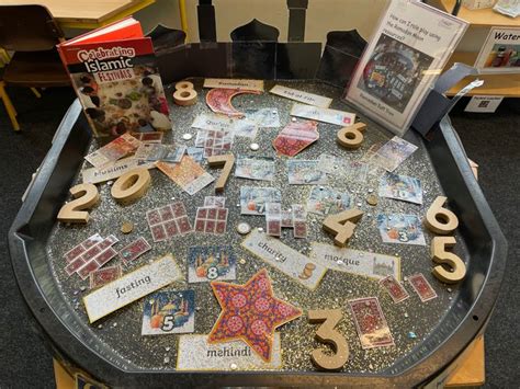 The Table Is Covered With Various Cards And Numbers