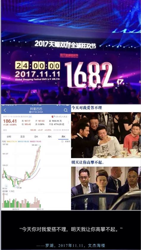 深南道68号丨2018罗湖宣言：“今天你对我爱搭不理，明天我让你高攀不起。”