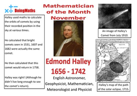 Mathematician Of The Month Posters 12 Double A3 Posters Teaching