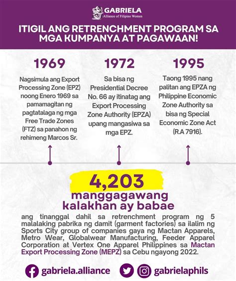 Bim Atinangpinas Hope Presidentleni On Twitter Rt Gabrielaphils