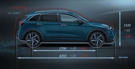 Габариты киа спортейдж 4: Технические характеристики Kia Sportage ...