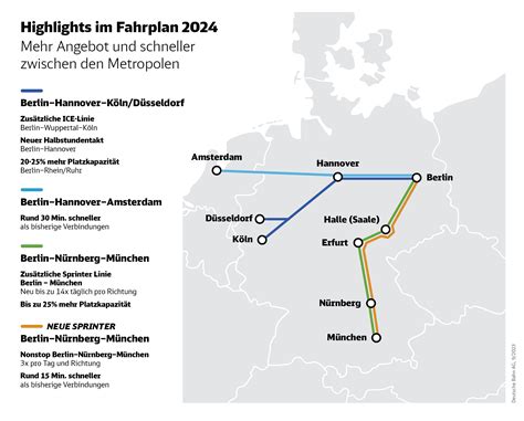 Neuer DB Fahrplan 2024 Mehr Sitzplätze auf Hauptrouten Sprinterzüge