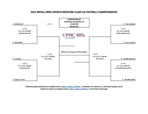 Wpial Baseball Playoffs 2024 Bracket - Cassi Cynthie