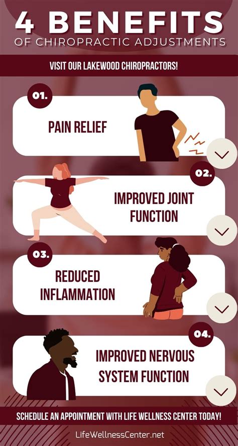 4 Benefits Of Chiropractic Adjustments Life Wellness Center