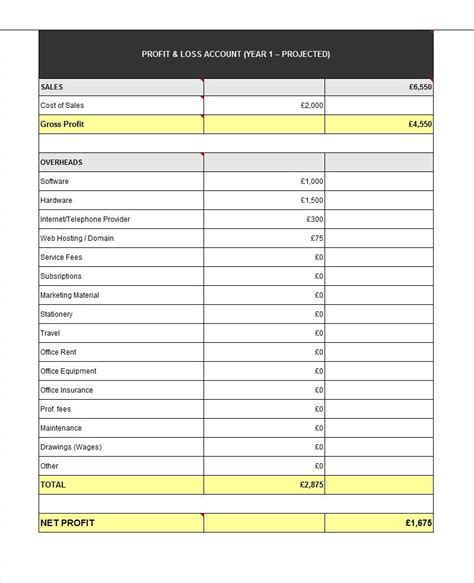 Spectacular Profit And Loss Statement For Self Employed Excel Eisenhower Matrix Template