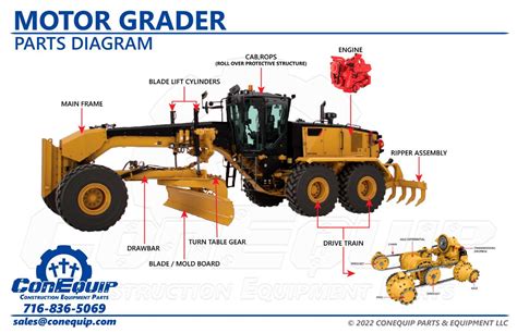 Motor Grader Parts Diagram ConEquip Parts