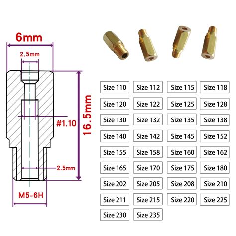 Keihin Carburetor Jet Sizes