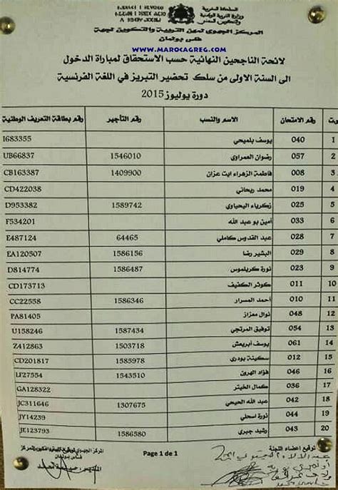 La Liste Des Admis Au Bac En Guin E Pdf