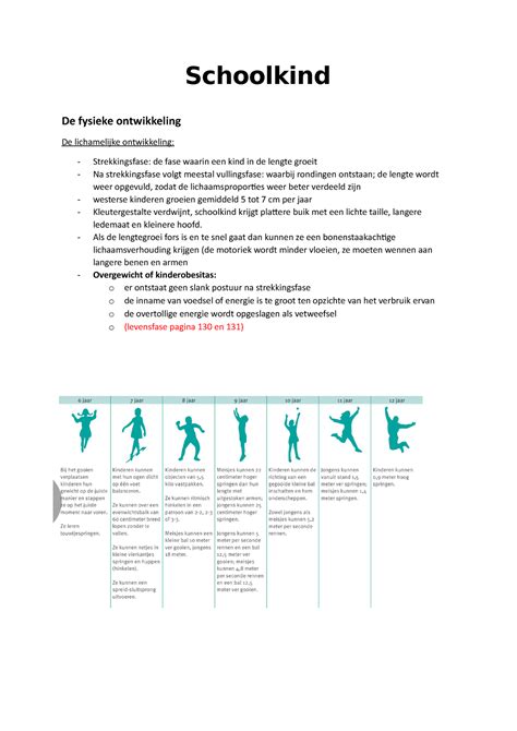 Samenvatting Schoolkind Fysiek Doelgroepen 1 Schoolkind De Fysieke