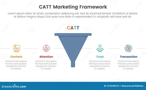 Catt Marketing Framework Infographic Point Stage Template With Funnel