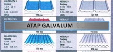 Atap Roof Pt Abadi Metal Utama