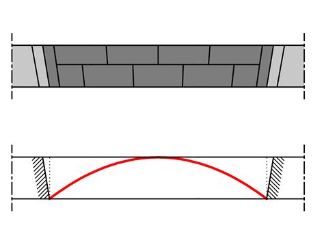 Double helix of masonry - researchers uncover the secret of Italian